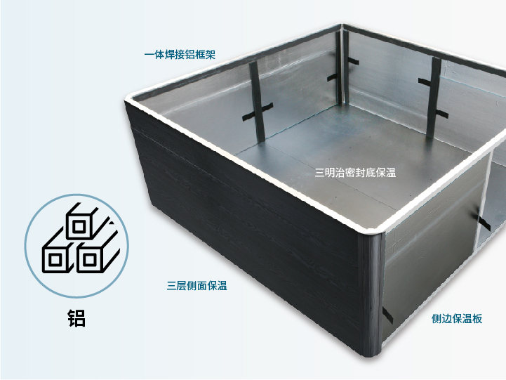 保温系统